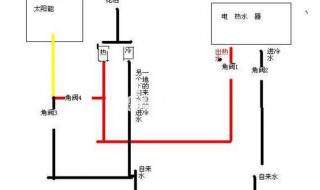 太阳能热水器冬天冻了不出水能不能冻坏了